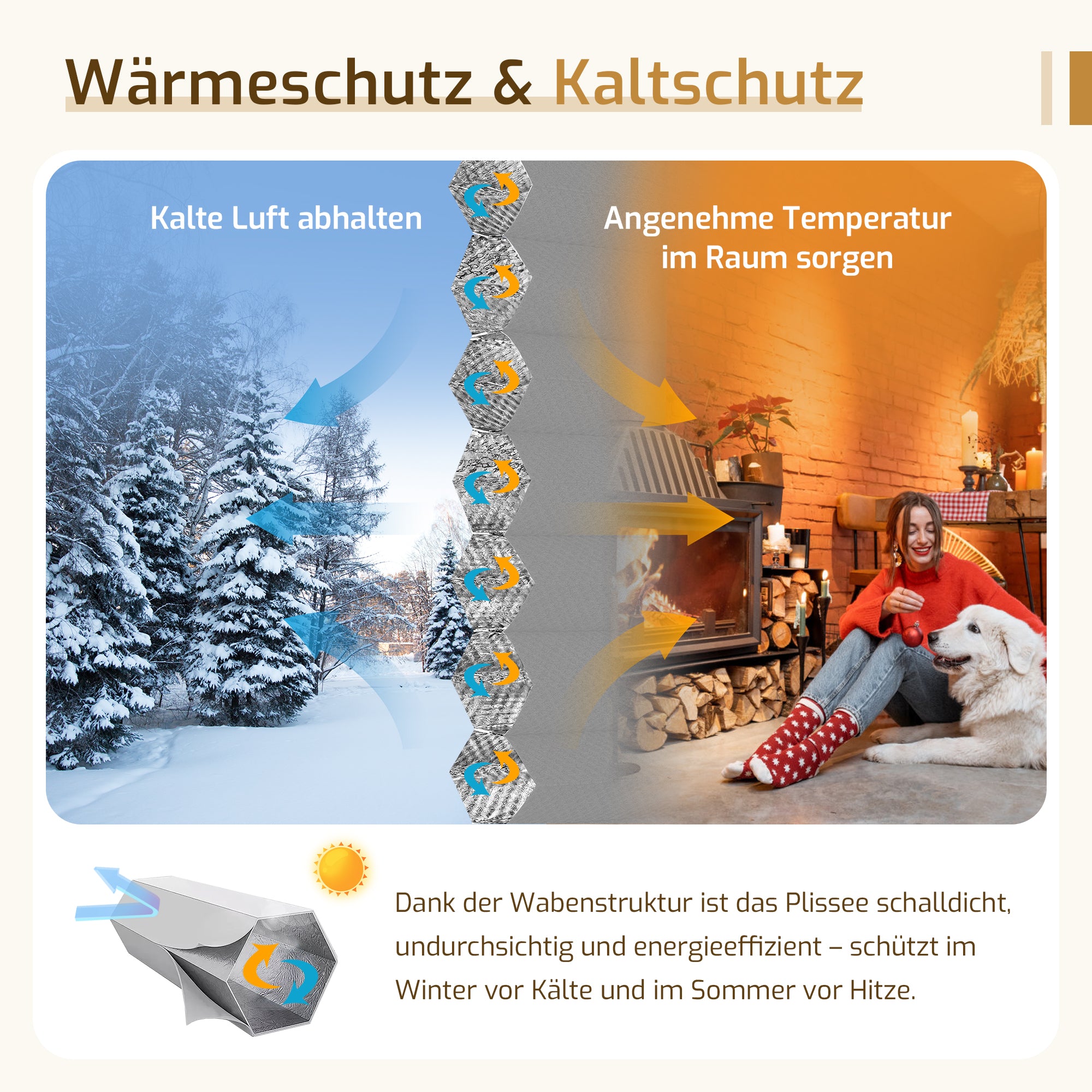 Verdunkelndes Wabenplissee Klemmfix ohne Bohren mit Thermo-Effekt – Weiß/Grau
