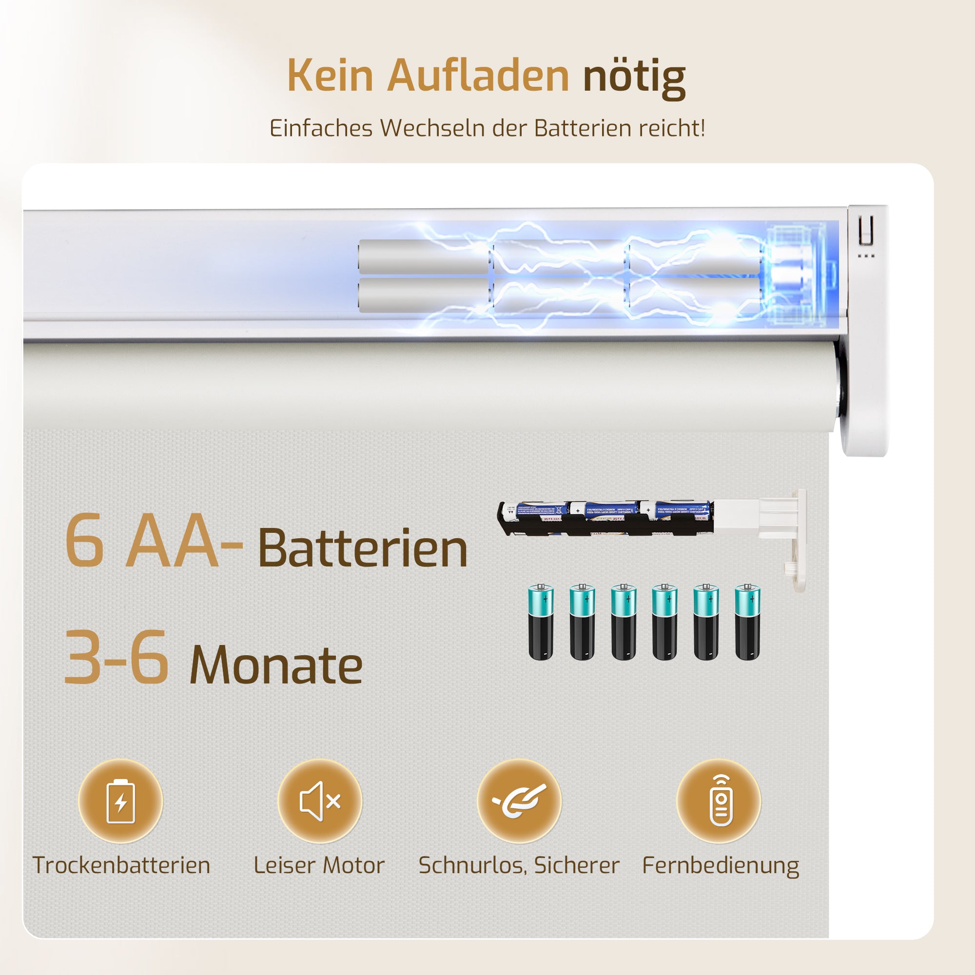 Elektrisches Verdunkelungsrollo M100 mit Batterie – Grau