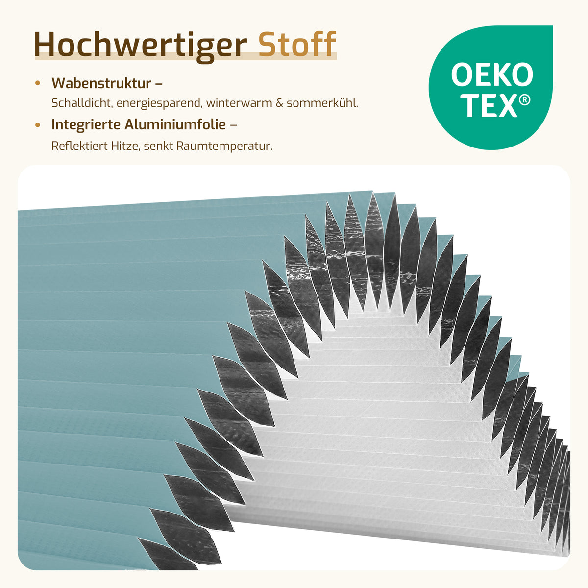 Verdunkelndes Wabenplissee Klemmfix ohne Bohren mit Thermo-Effekt –Weiß/Hellblau