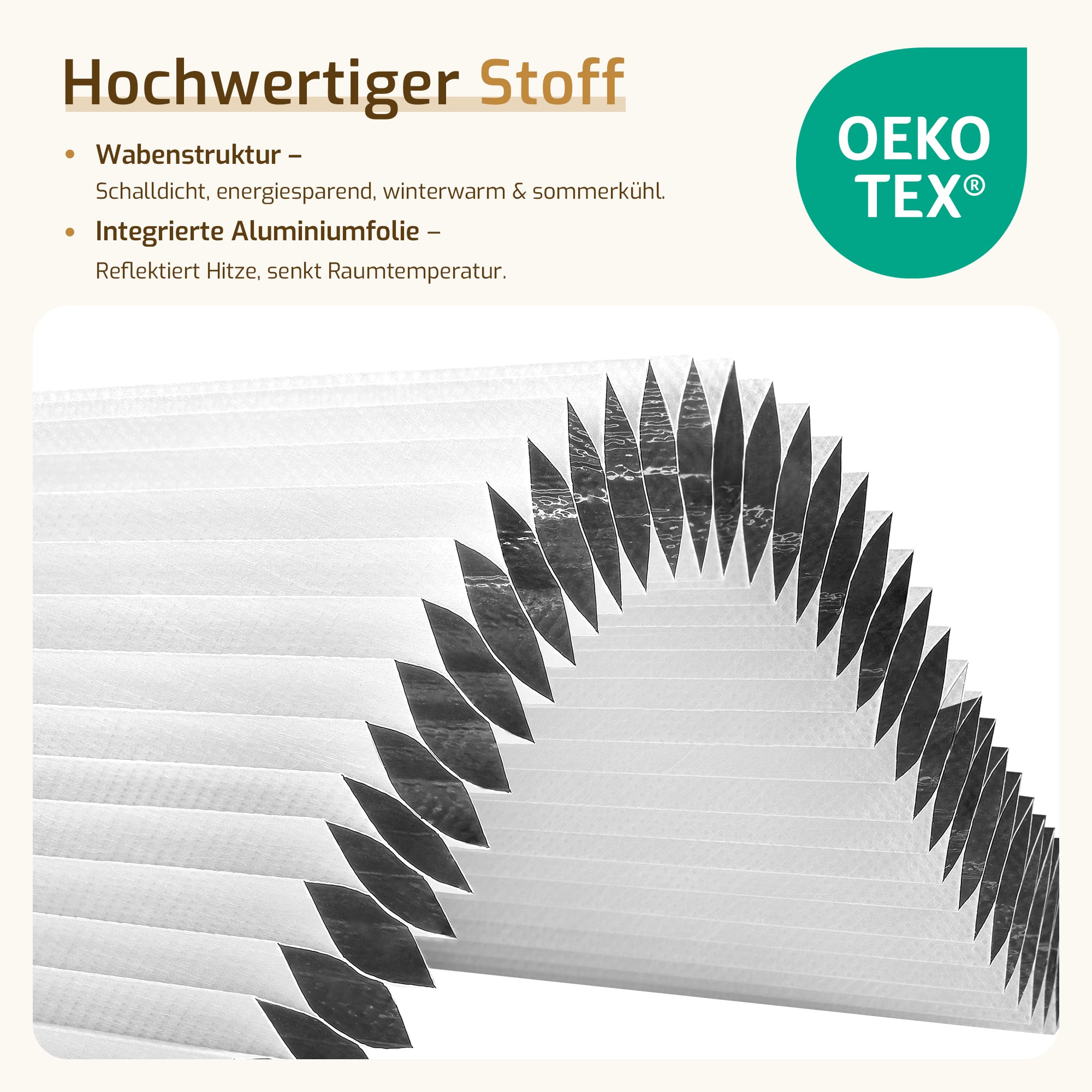 Verdunkelndes Wabenplissee Klemmfix ohne Bohren mit Thermo-Effekt – Weiß/Weiß