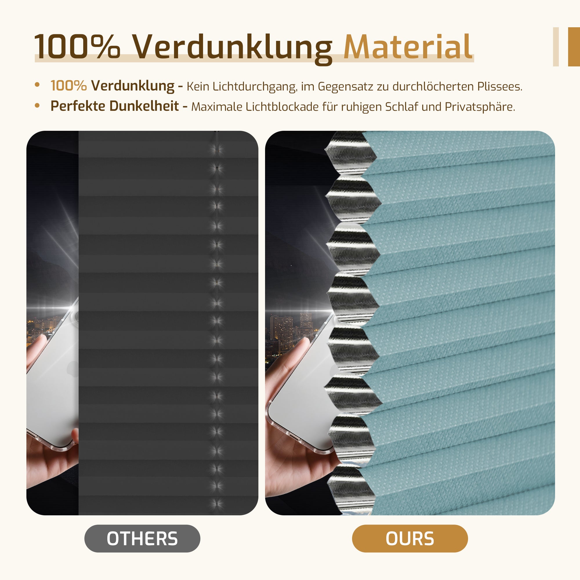Verdunkelndes Wabenplissee Klemmfix ohne Bohren mit Thermo-Effekt –Weiß/Hellblau