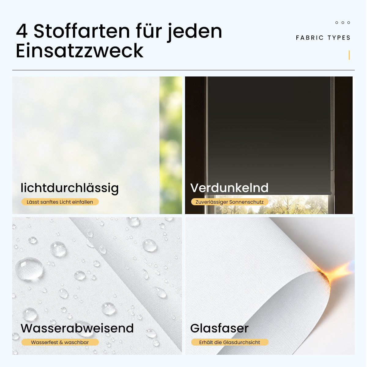 Fotorollo nach Maß mit austauschbarem Stoff