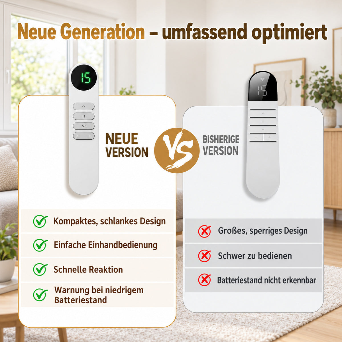 15-Kanal-Fernbedienung für maßgefertigte elektrische Rollos– Maßanfertigung