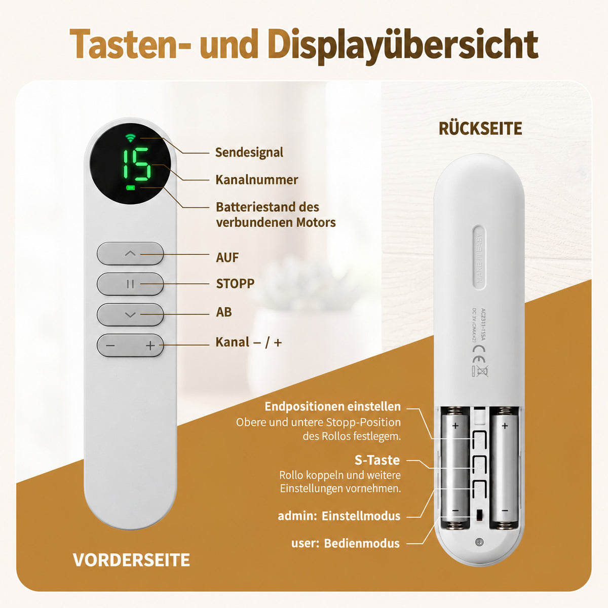 15-Kanal-Fernbedienung für maßgefertigte elektrische Rollos– Maßanfertigung