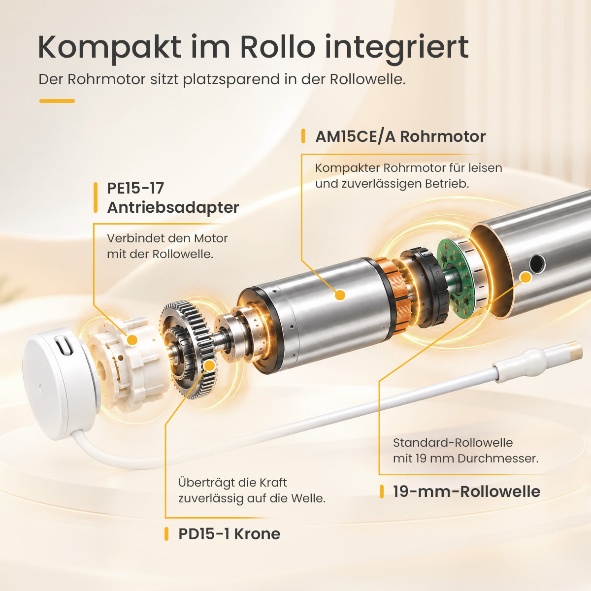 【Vorbestellung, Versand ab November】Grandekor 15-mm Funk-Rohrmotor-Nachrüstset für Rollos