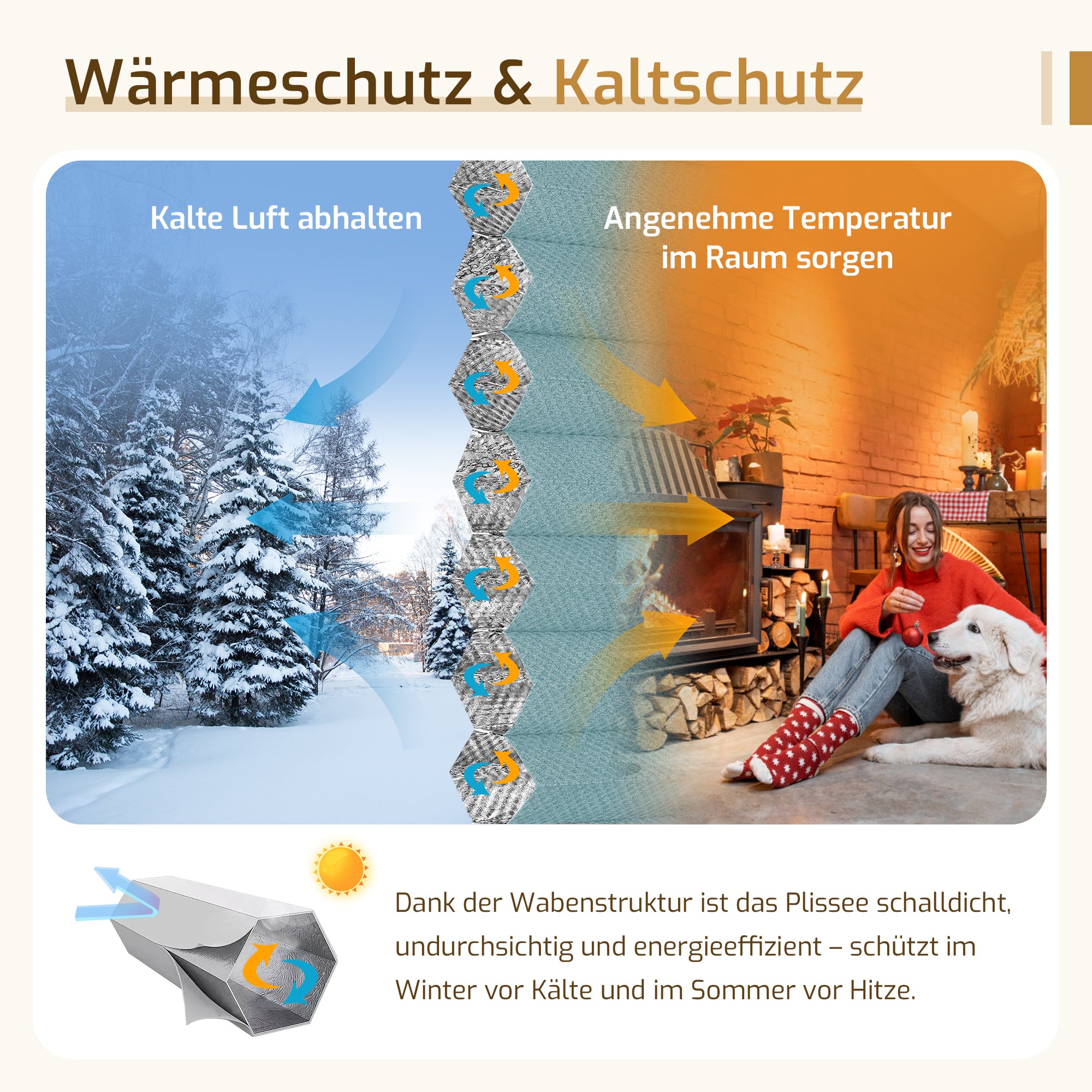 Verdunkelndes Wabenplissee Klemmfix ohne Bohren mit Thermo-Effekt –Weiß/Hellblau