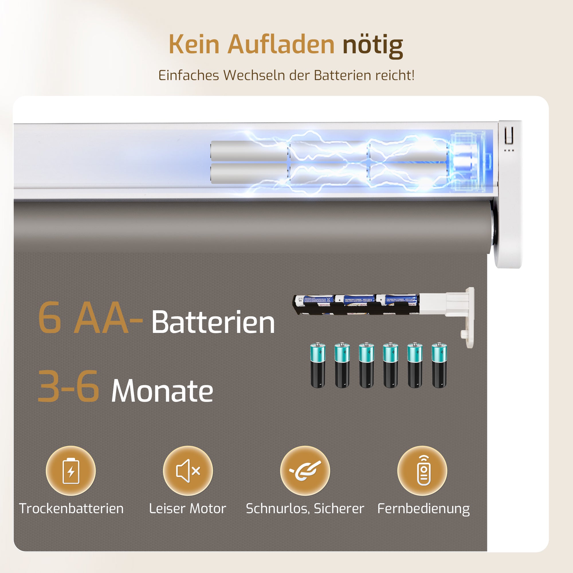 Elektrisches Verdunkelungsrollo M100 mit Batterie – Dunkelgrau