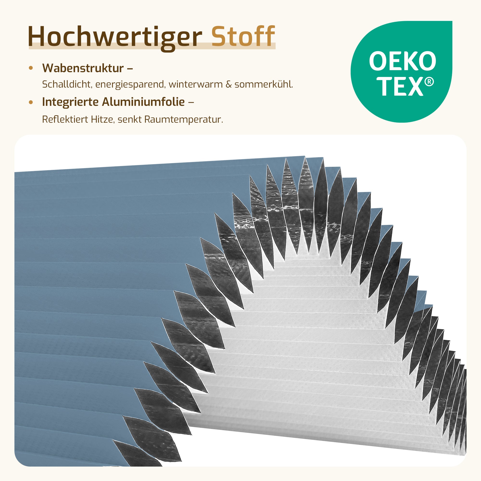 Verdunkelndes Wabenplissee Klemmfix ohne Bohren mit Thermo-Effekt –Weiß/Blau