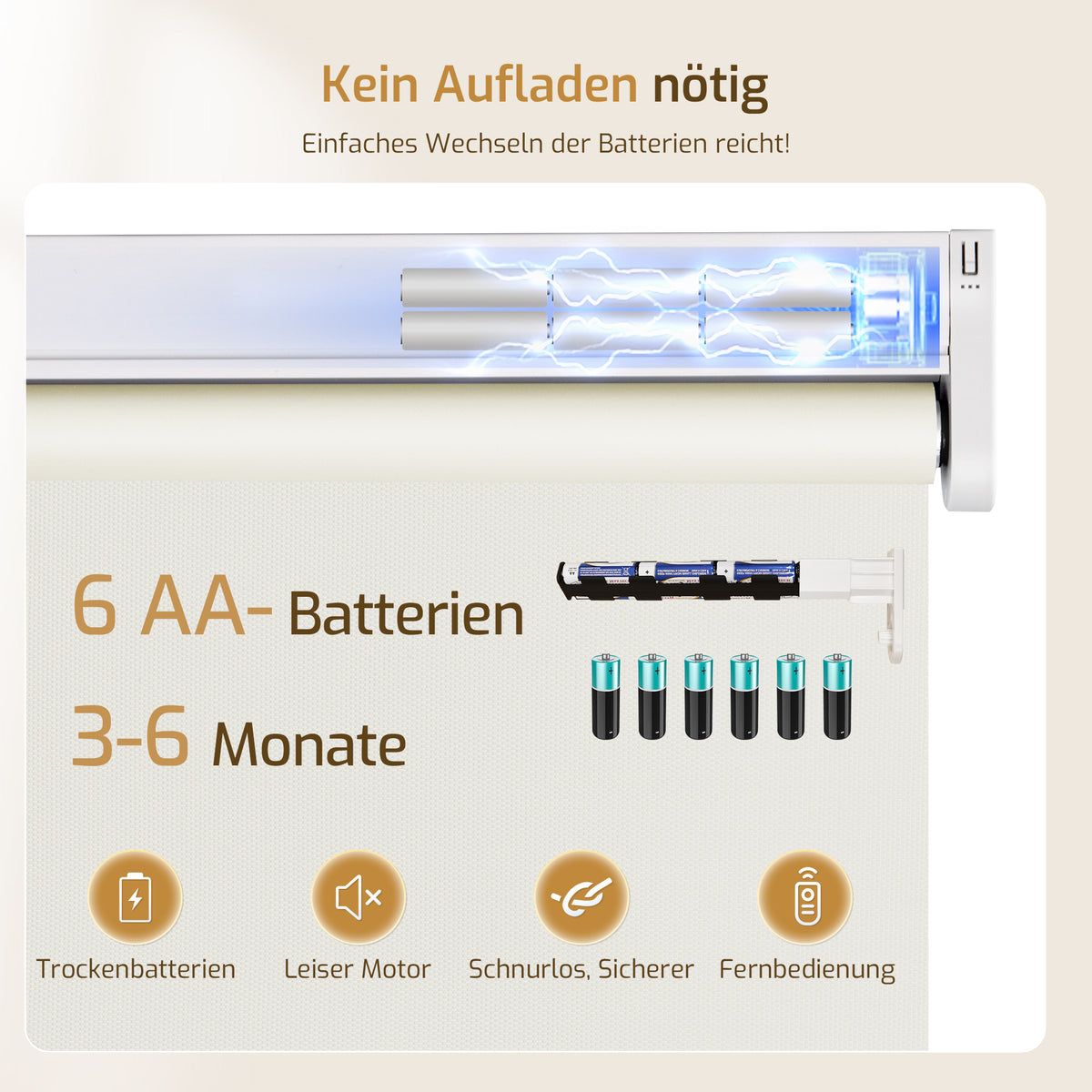 Elektrisches Verdunkelungsrollo M100 mit Batterie –Creme
