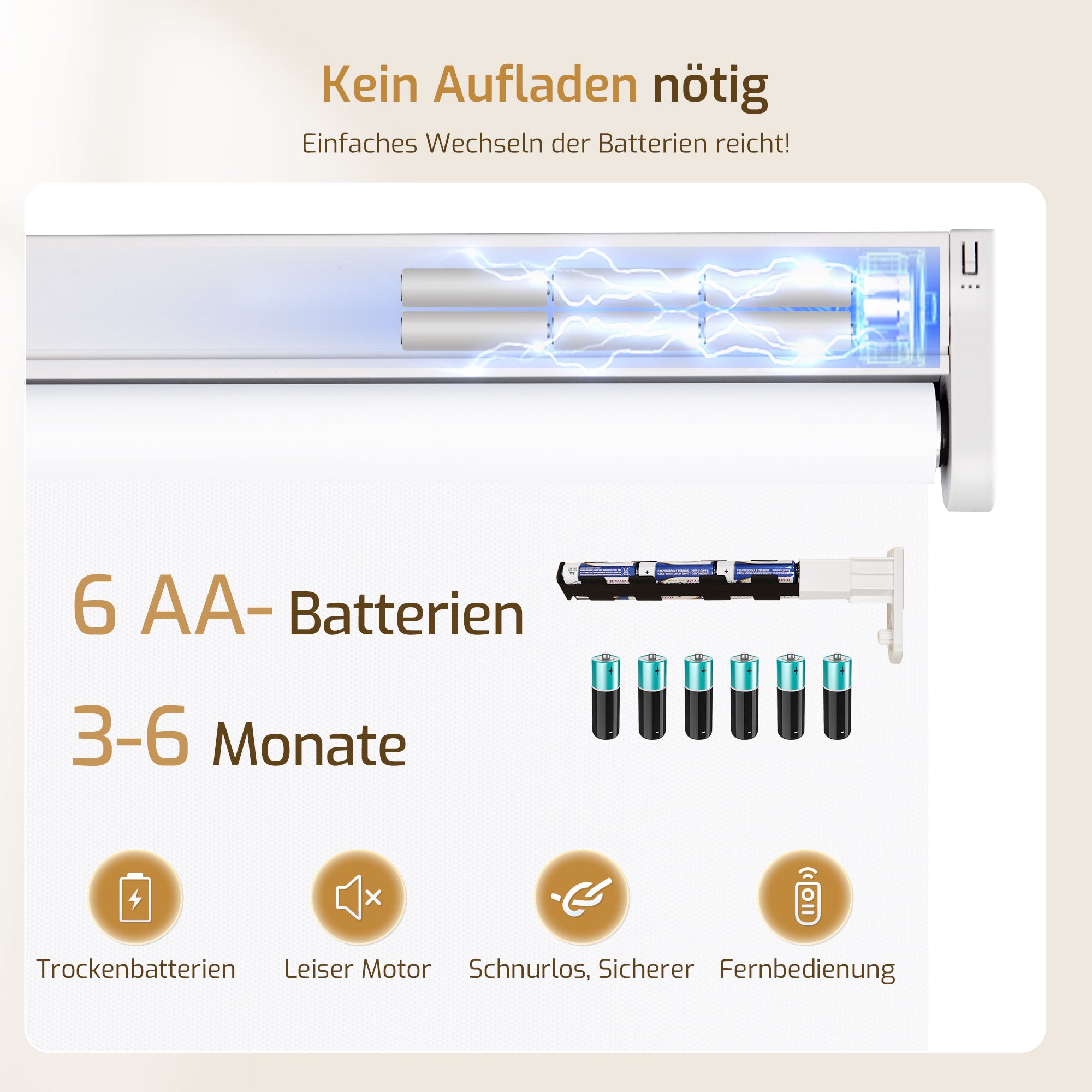 Elektrisches Verdunkelungsrollo M100 mit Batterie – Weiß