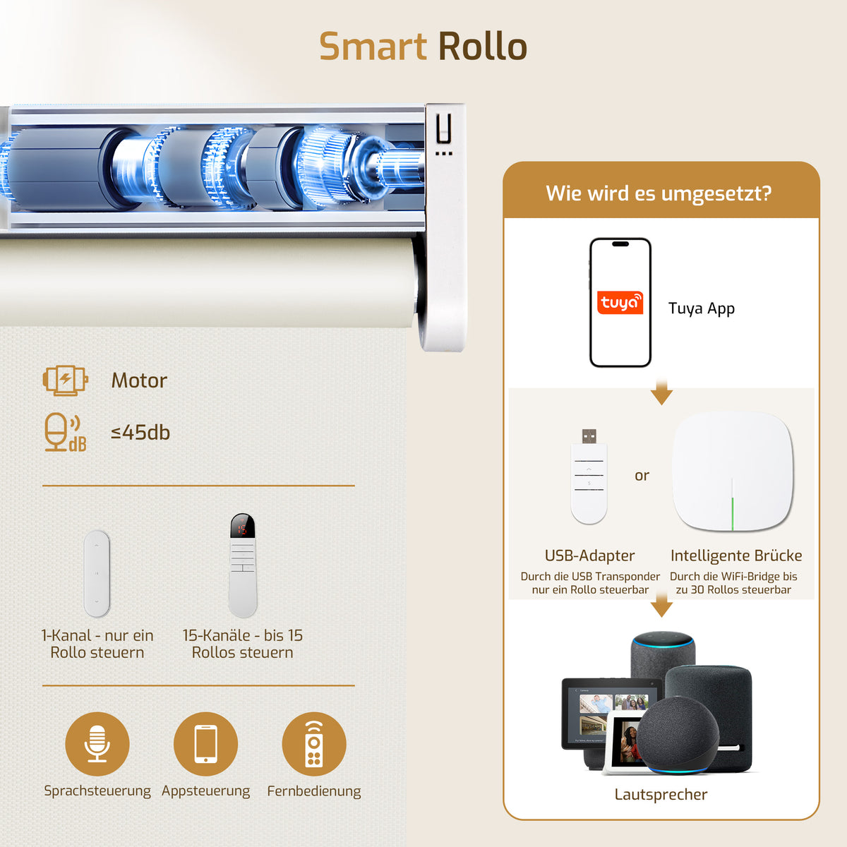 Elektrisches Verdunkelungsrollo M100 mit Batterie –Creme