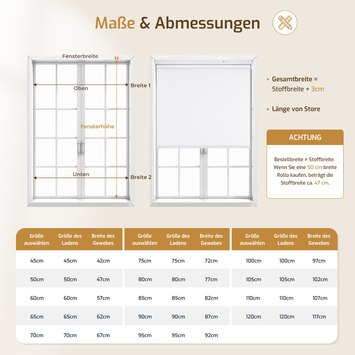 Elektrisches Verdunkelungsrollo M130 mit Akku – Klemmfix ohne Bohren