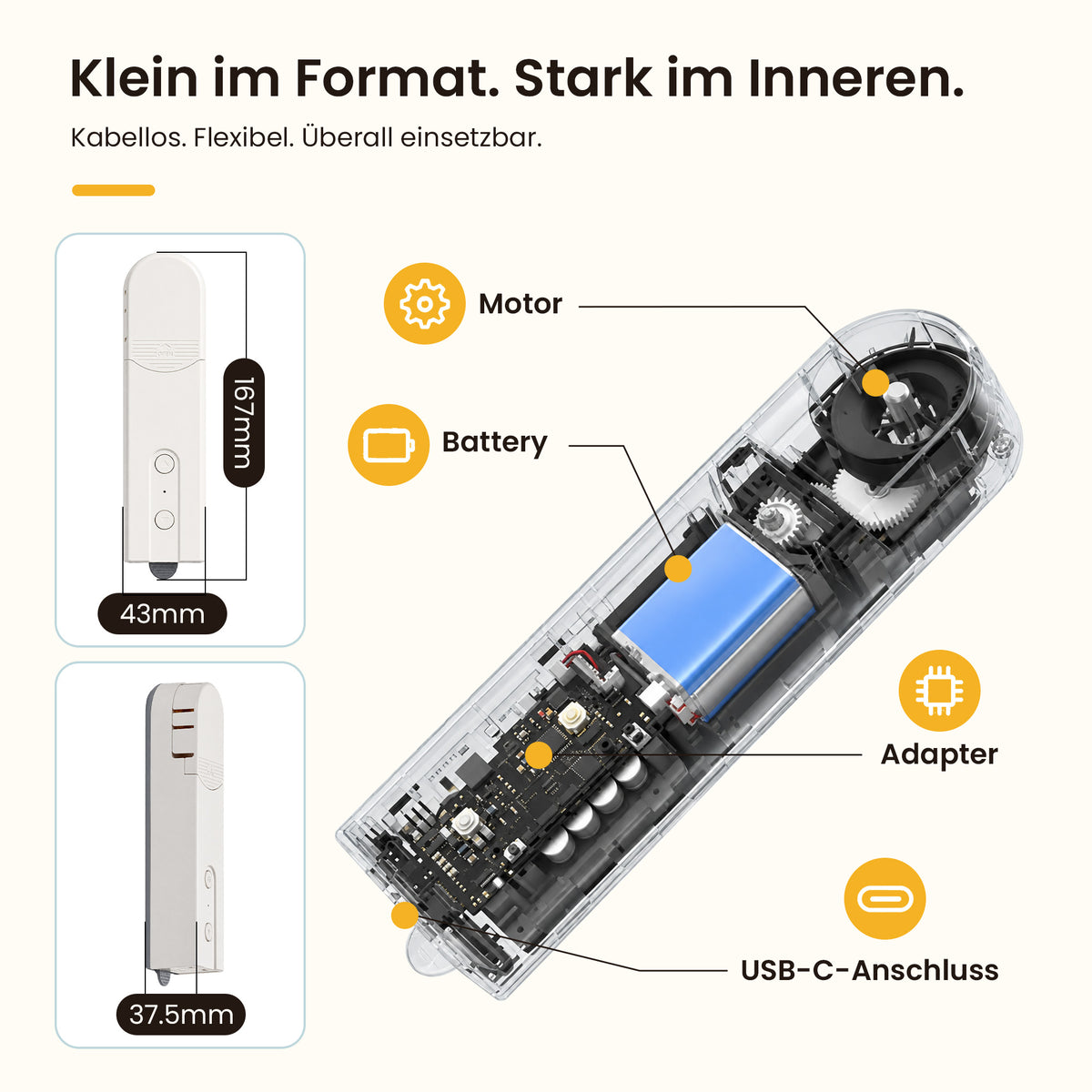 Grandekor Kettenmotor-Nachrüstset für Rollos – USB-C-Akku & RF-Steuerung– Nachrüstset